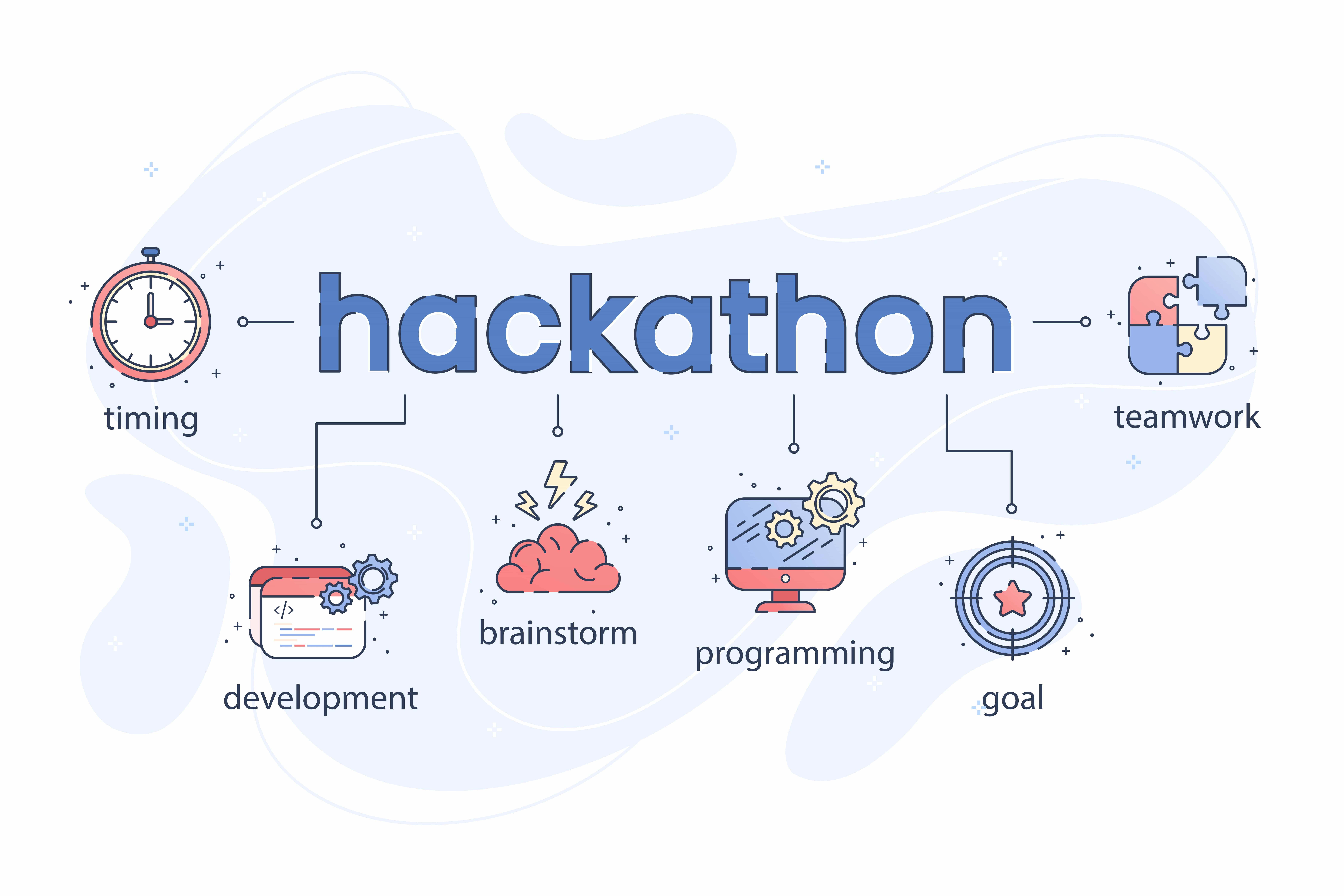 Hackathon